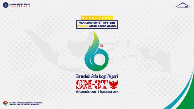 ukuran web